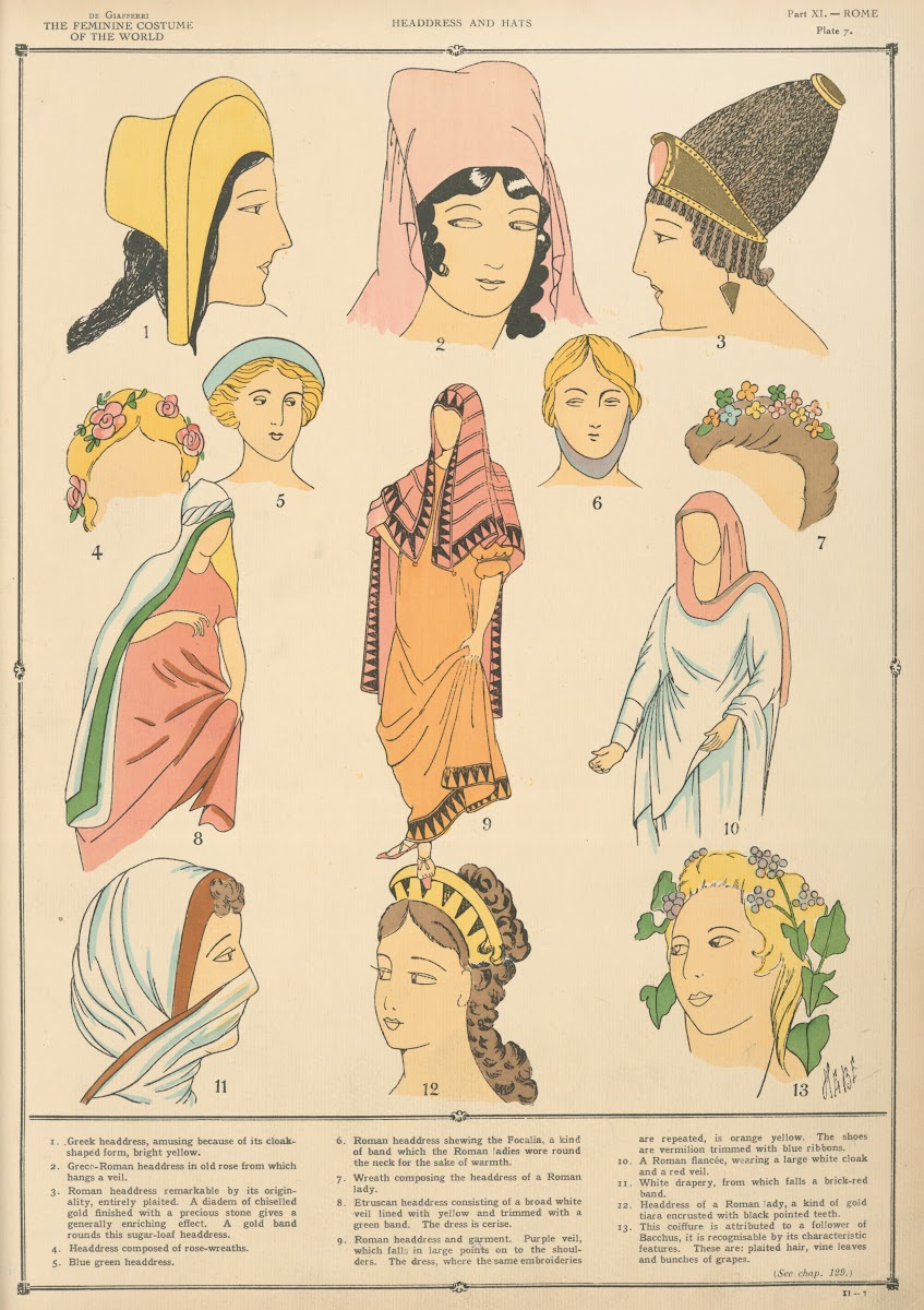 Rome  Headdresses and hats 1926 1927