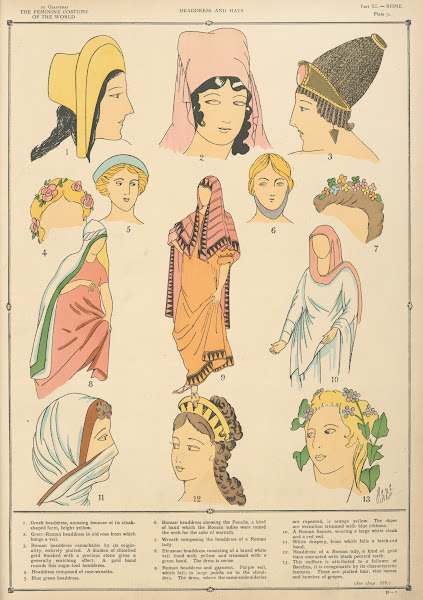 Rome  Headdresses and hats 1926 1927