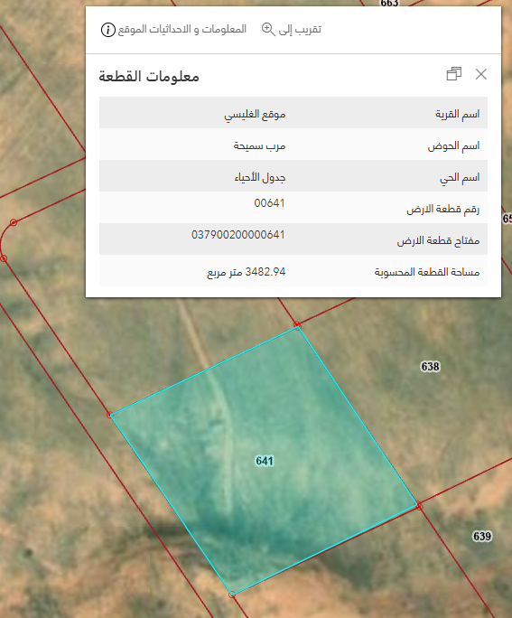 صورة القطعة