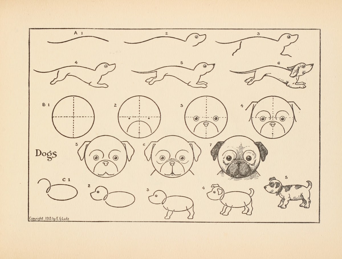 What to draw and how to draw it  Pl25 1913