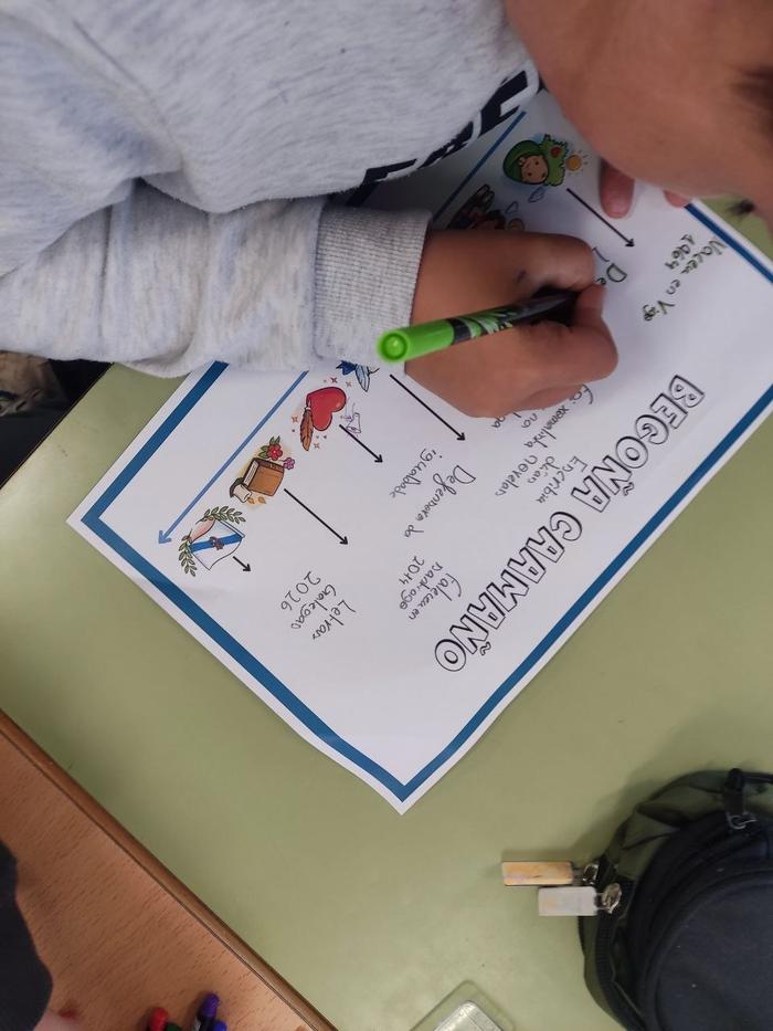 4º de Primaria mergúllase na obra de Begoña Caamaño polo Día das Letras Galegas