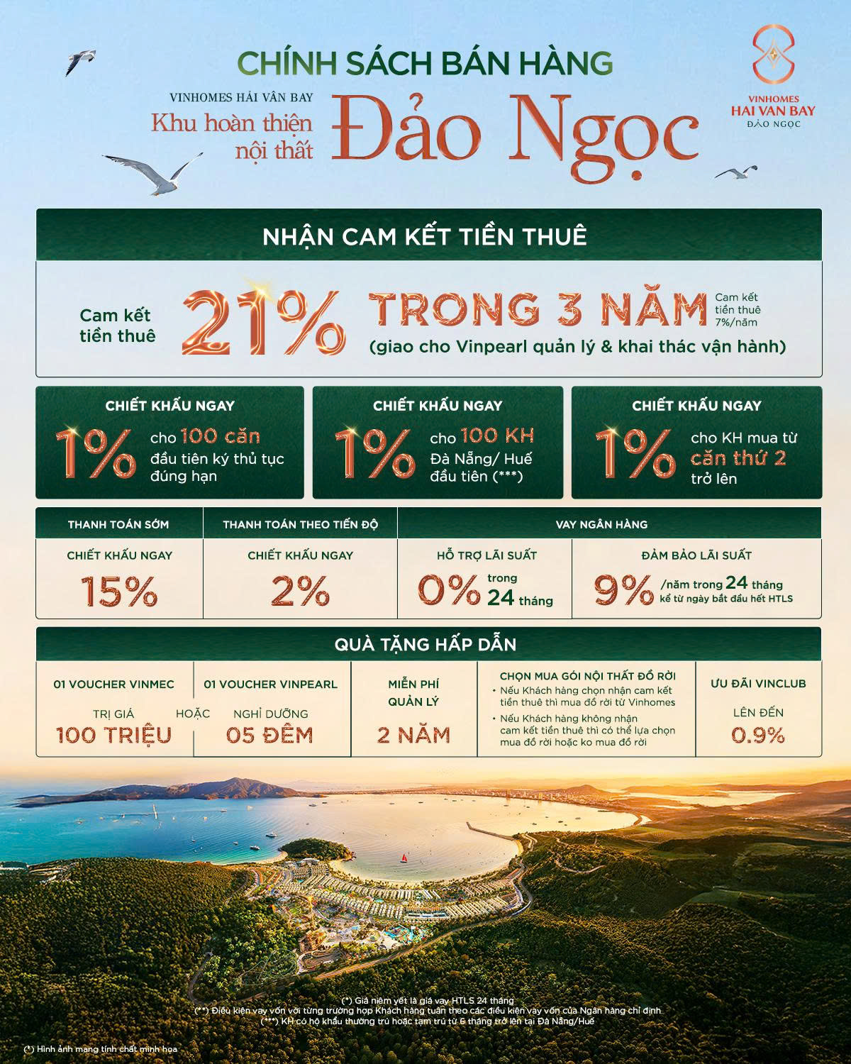 Chính sách Quỹ HTNT Khu Đảo Ngọc