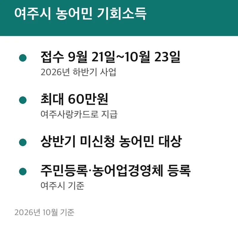여주시 농어민 기회소득