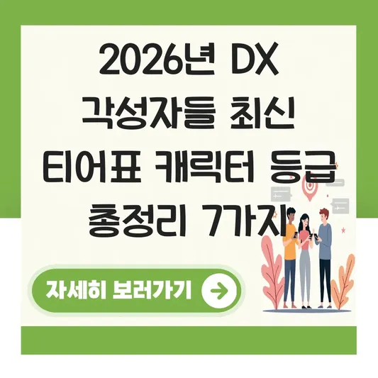 DX 각성자들 최신 티어표 캐릭터 등급