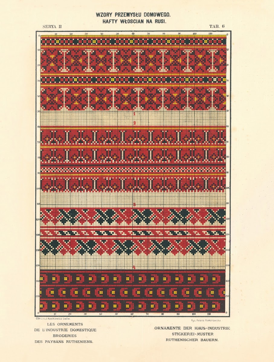 Les ornements de lindustrie domestique  Broderies des paysans Rutheniens vol3 Pl