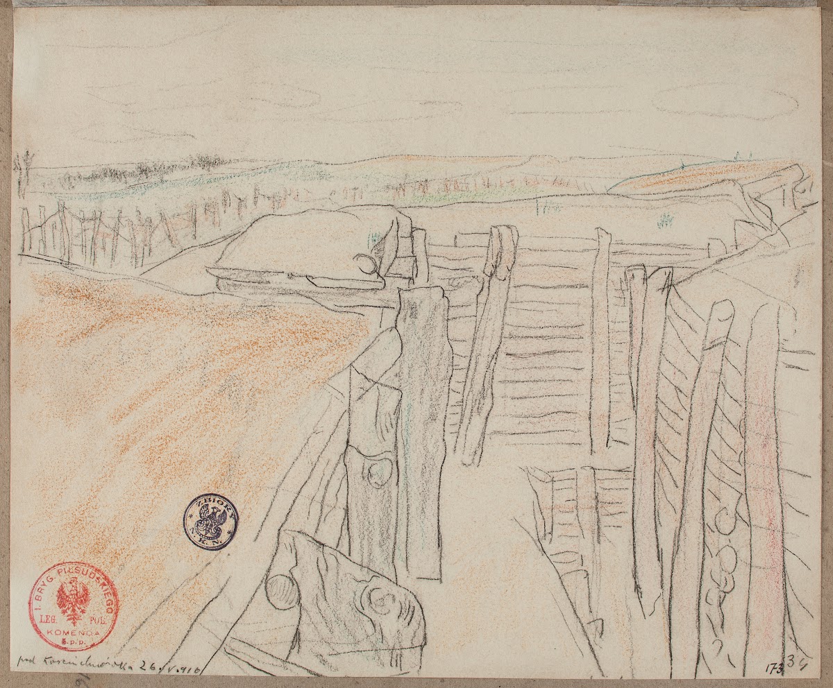 Okopy pod Kostiuchnówką 1916
