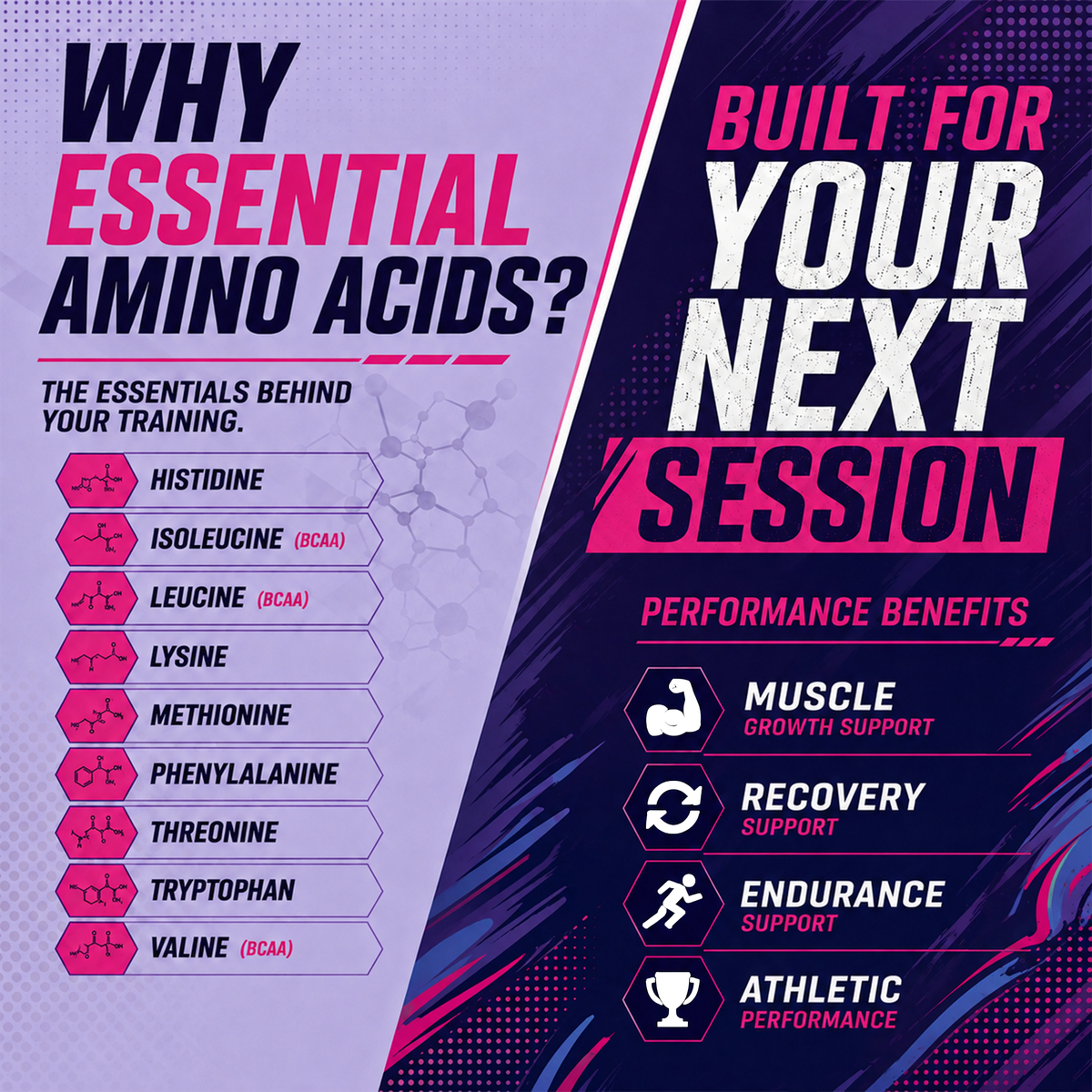 Absolute Nutrition EAAs 400gm — Blue Raspberry, 400g