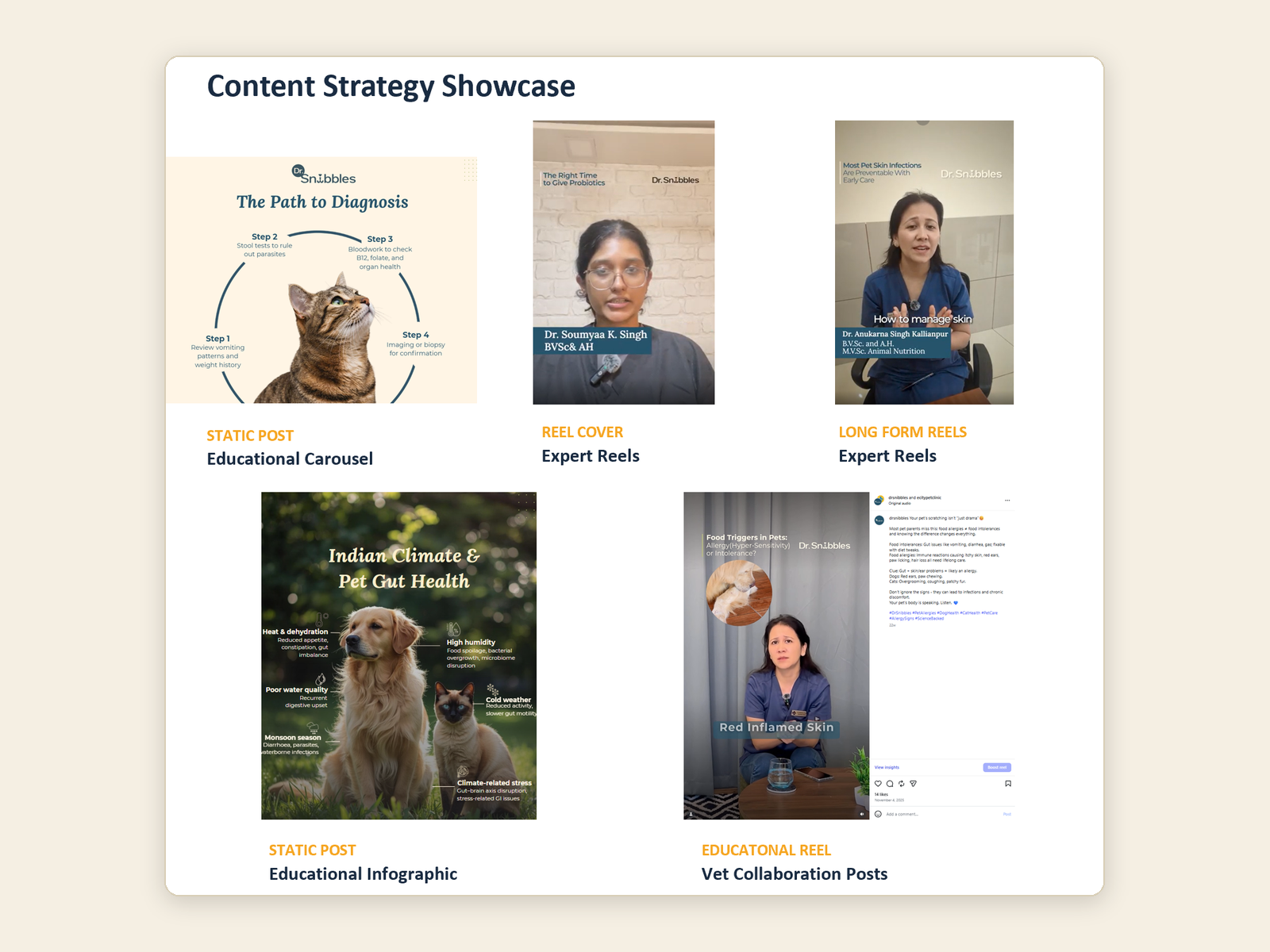 Content Production