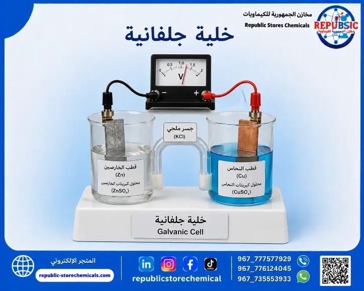 خلية جلفانية