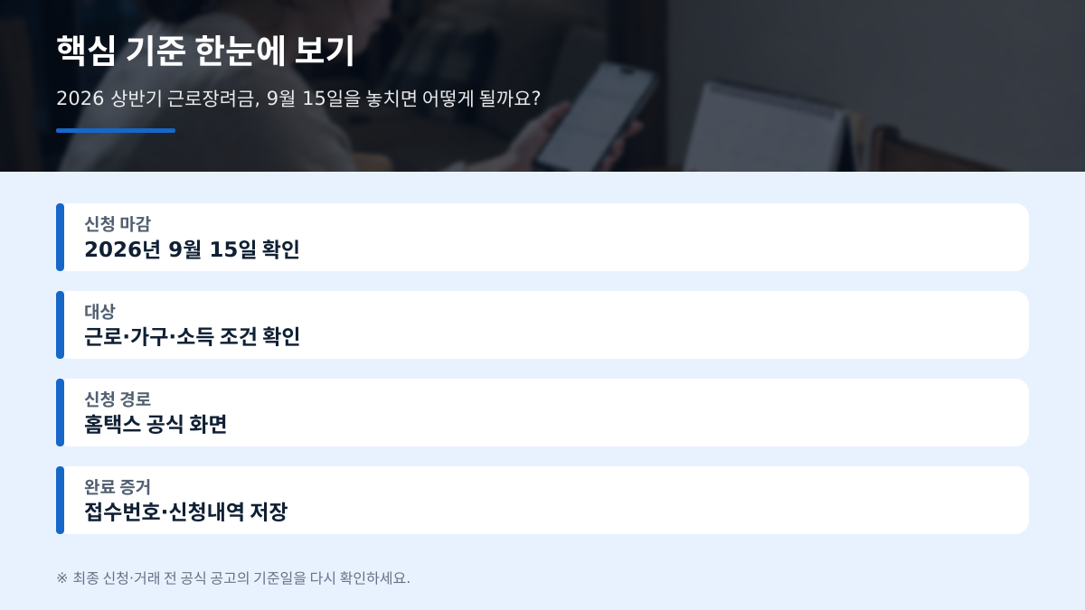 2026 상반기 근로장려금 9월 15일까지 신청해야 하나요? 놓치는 경우 - 본문 숫자와 기준 비교표