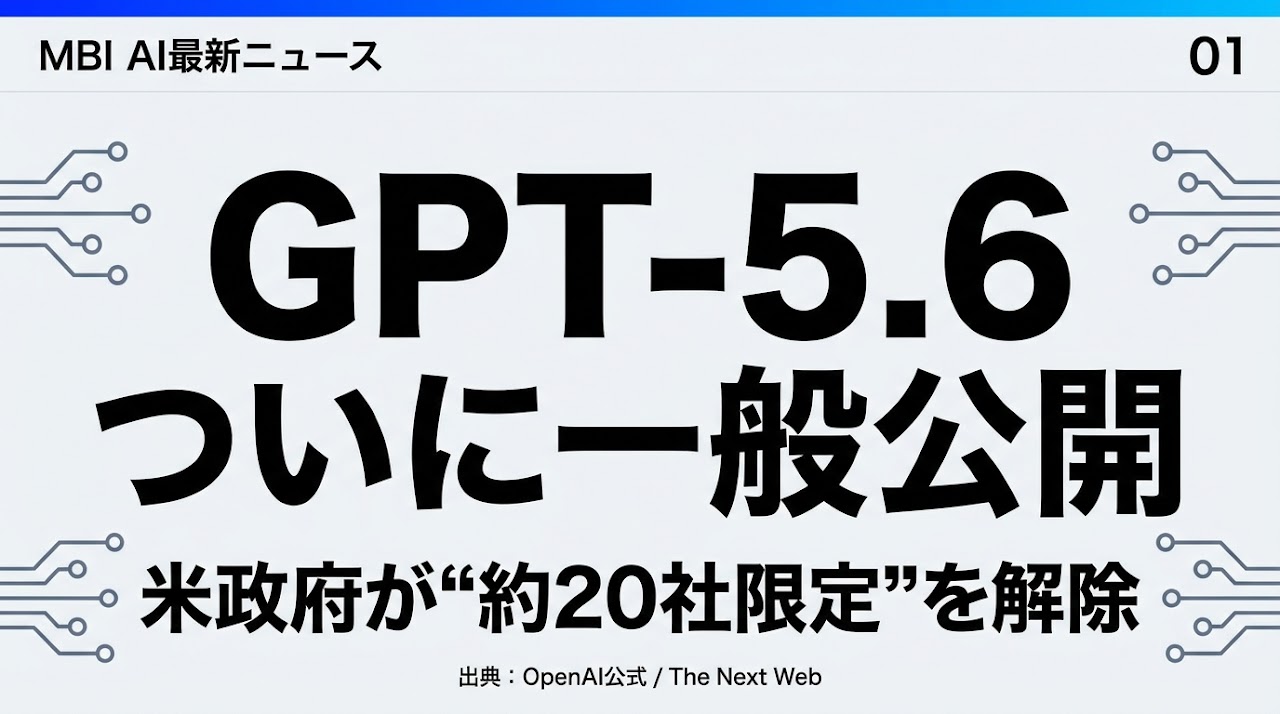 OpenAI、「GPT-5.6（Sol / Terra / Luna）」を一般公開へ — 米政府が“約20社限定”を解除し広範提供を承認、中位Terraは前世代比2倍安。AI推論コストと規制リスクの両面で市場に波及