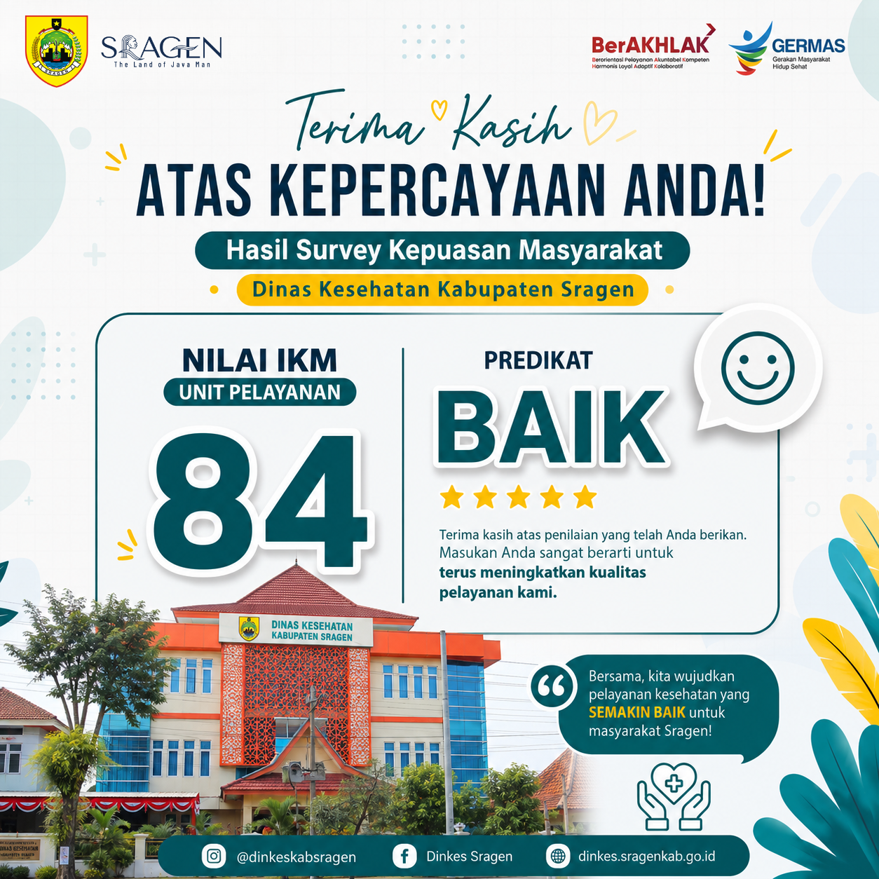 Gambar Penilaian SKM Dinkes 2025