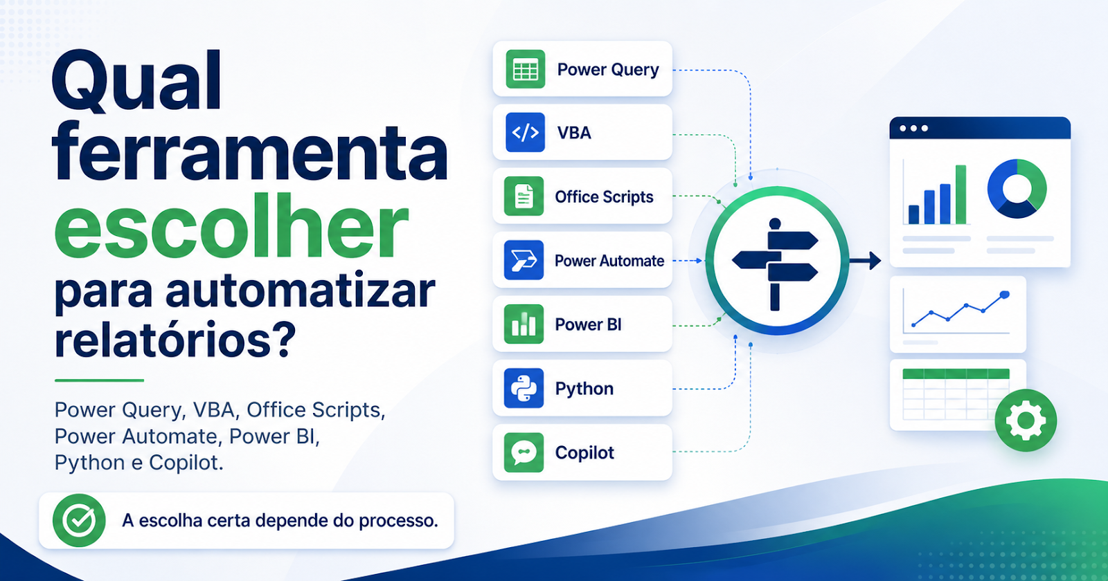 Power Query, VBA, Power BI ou outra ferramenta: qual usar para automatizar relatórios?