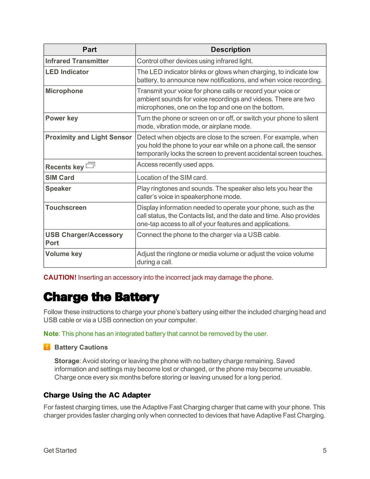 SPRINT SAMSUNG GALAXY S6 EDGE (01) PAGE 015