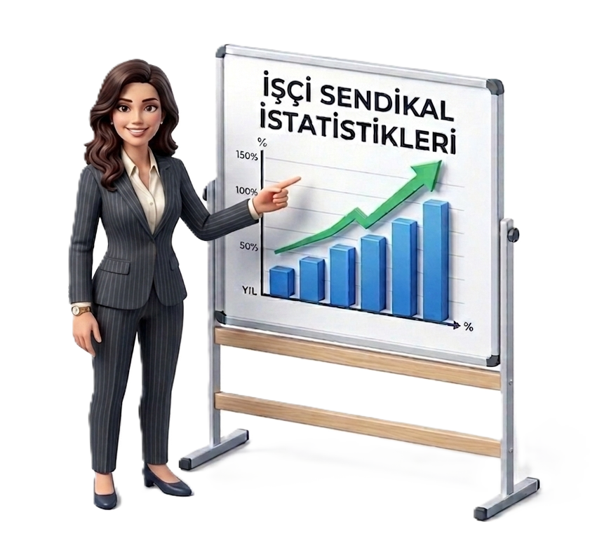 Trend Analizi
