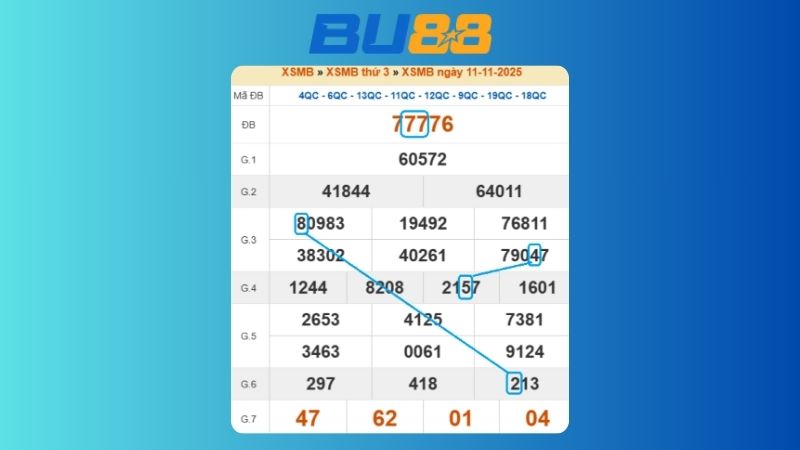 Dự đoán kết quả xsmb lô bạch thủ hôm nay 12/11/2025