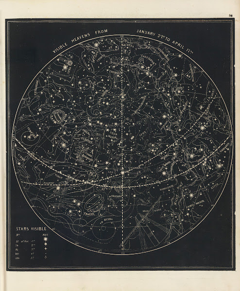 Visible heavens from January 21st to April 17th 1850