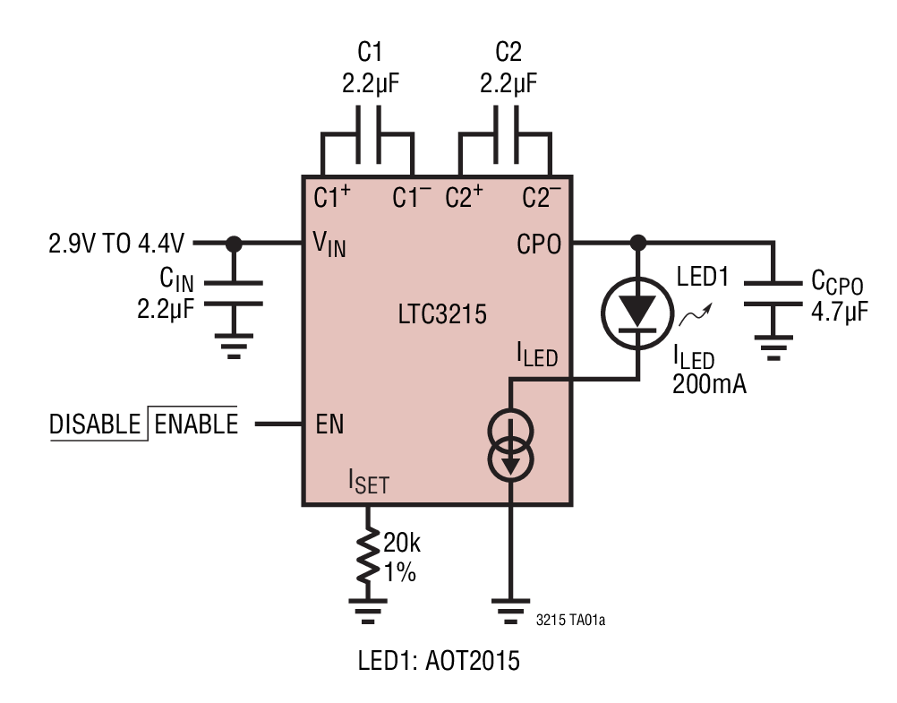 Electronicount Picture Electronics/Electrical / Other Parts