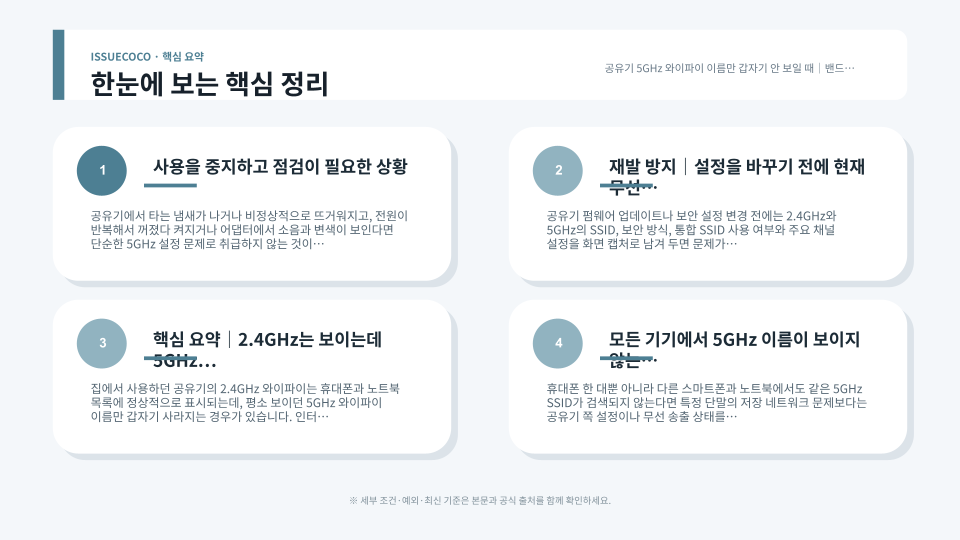 공유기 5GHz 무선 설정과 채널 상태를 확인하는 점검 장면