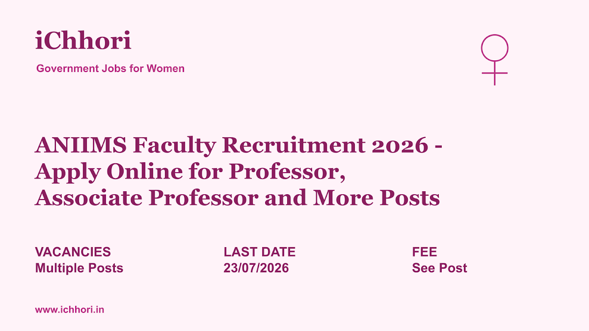 ANIIMS Faculty Recruitment 2026 - Apply Online for Professor, Associate Professor and More Posts - iChhori