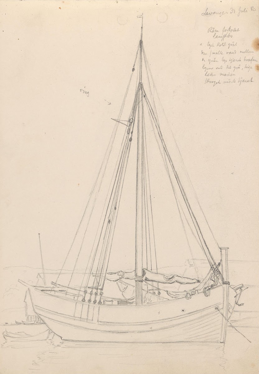 Jakt ved brygge Levanger 1880