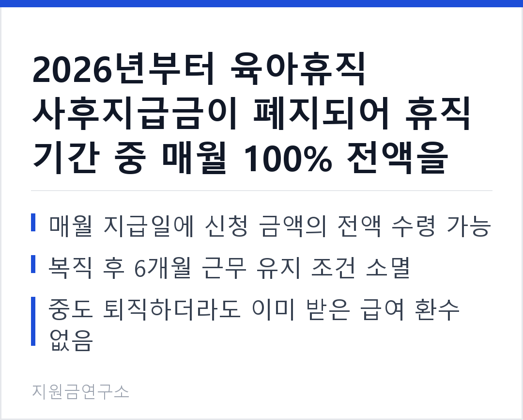 2026년부터 육아휴직 사후지급금이 폐지되어 휴직 기간 중 매월 100% 전액을 바로 받습니다. 매월 지급일에 신청 금액의 전액 수령 가능 복직 후 6개월 근무 유지 조건 소멸
