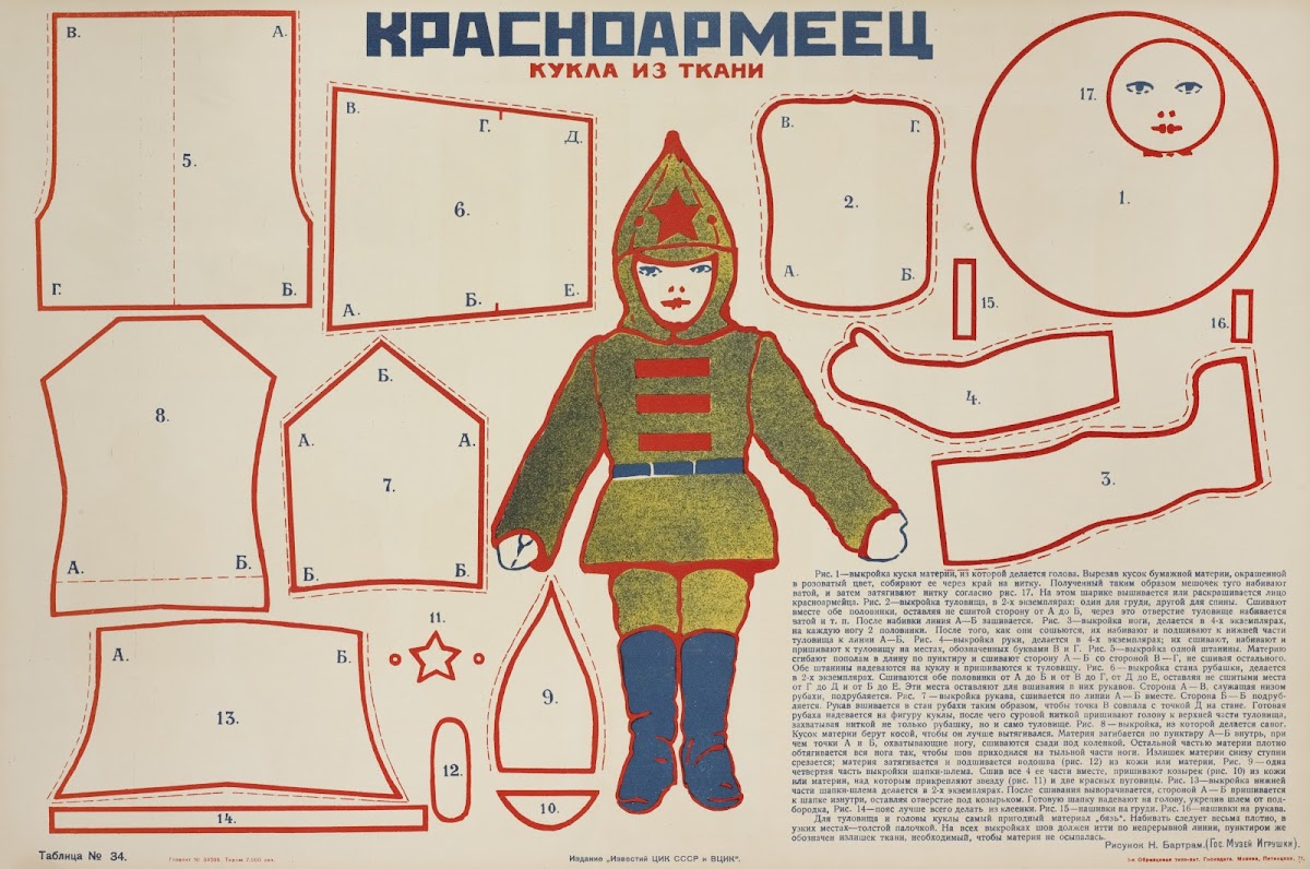Krasnoarmeets Kykla iz tkani Ris Bartram Tablitsa No 34 1925
