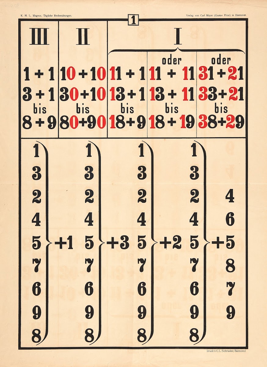Daily math exercises Pl01 1900
