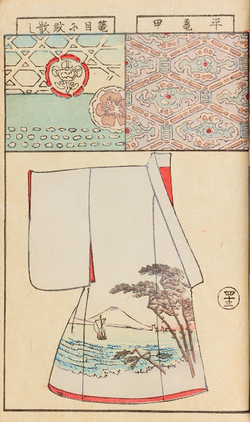 Moyo bijutsu benran Pl45 1893