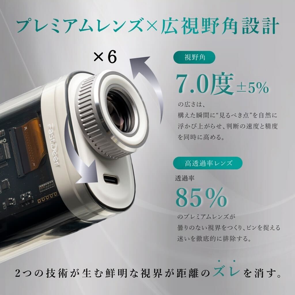 FastDeer C2 Pro プレミアムレンズ×広視野角設計