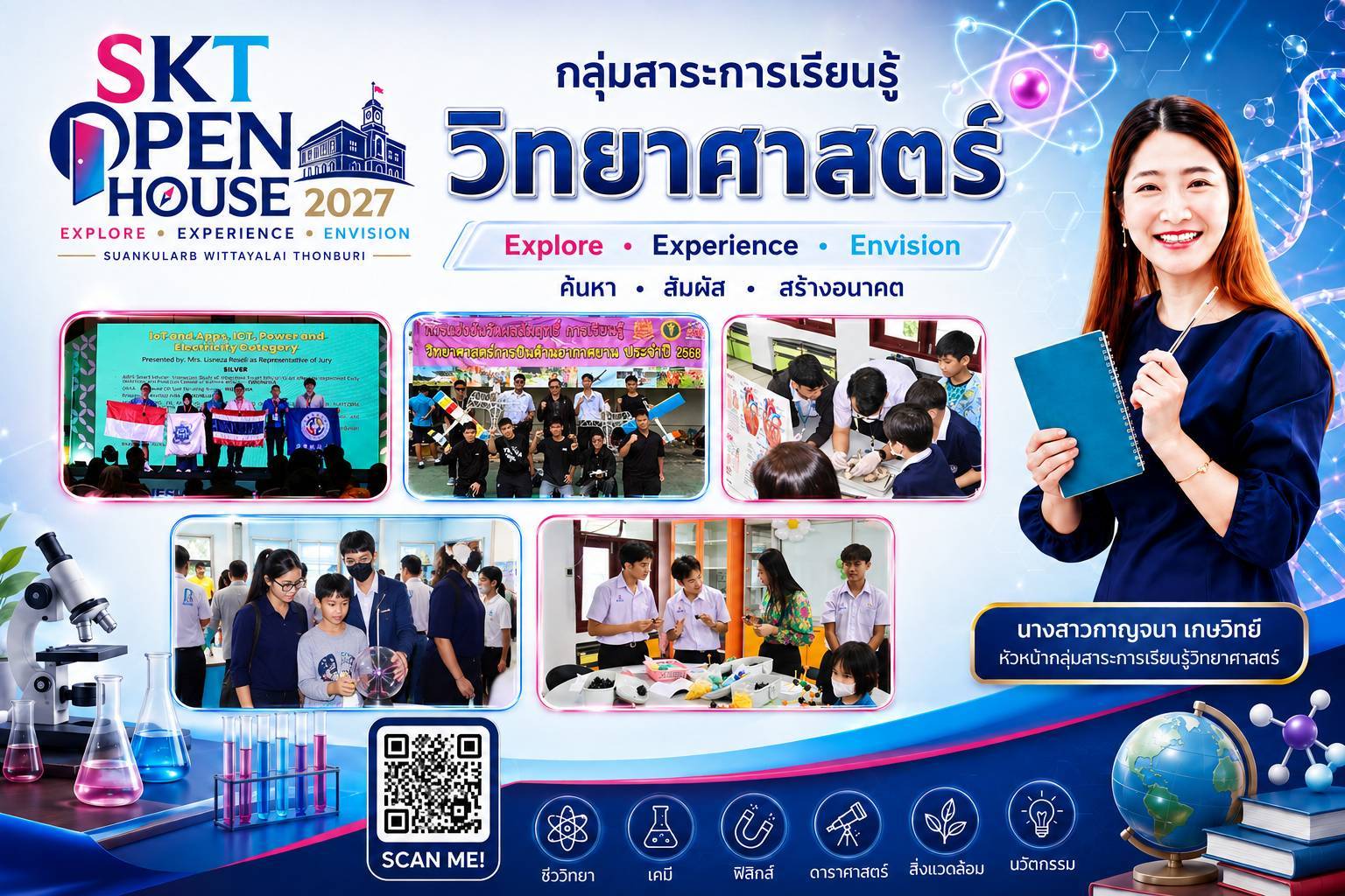 ภาพปกกลุ่มสาระวิทยาศาสตร์และเทคโนโลยี