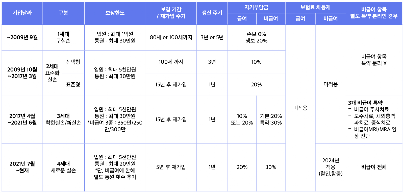 섹션 1 이미지