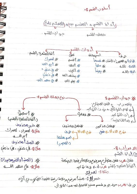 صورة الغلاف