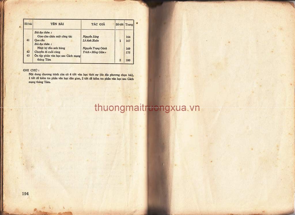 Báo : Hoa học trò (số 111 - 1996) - Trang 95