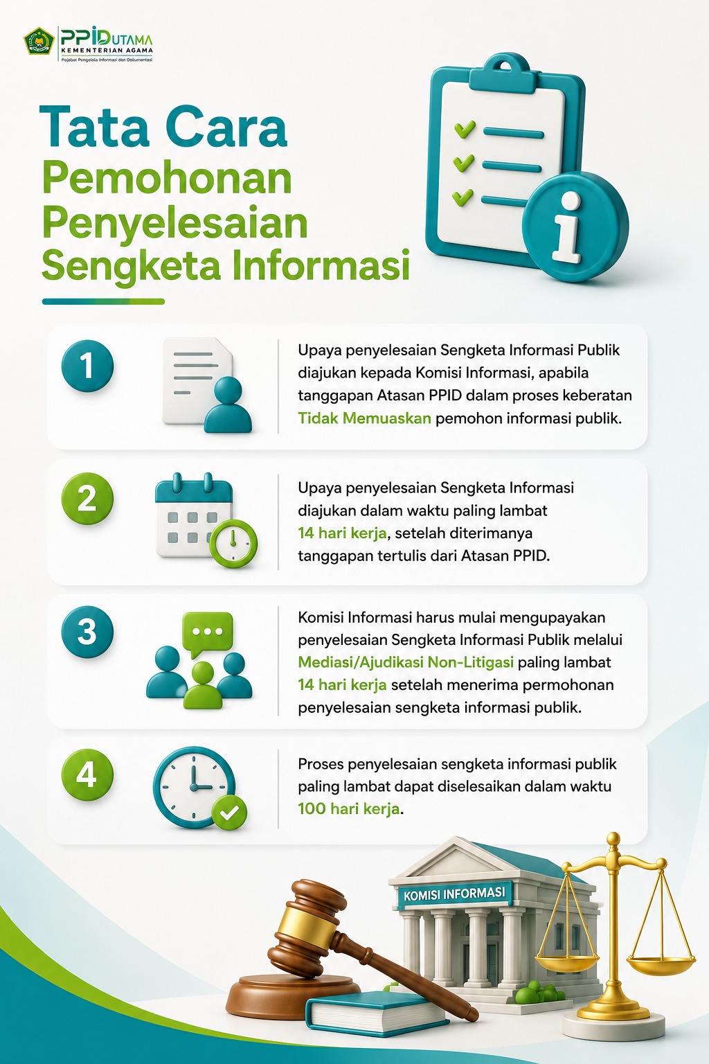 Infografis Tata Cara Pemohonan Penyelesaian Sengketa Informasi