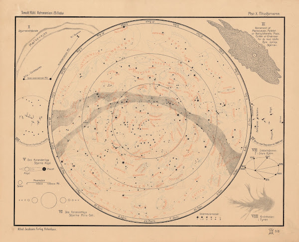 Fixed stars 1910