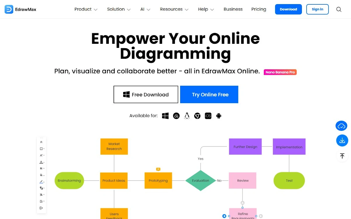 Captura de edrawmax.com