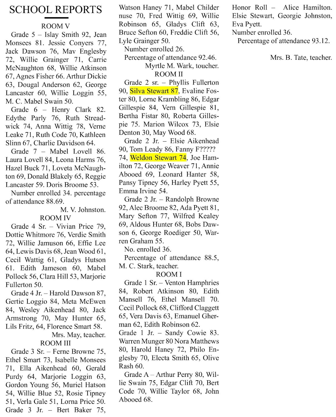The Journal October 8 1915.jpg