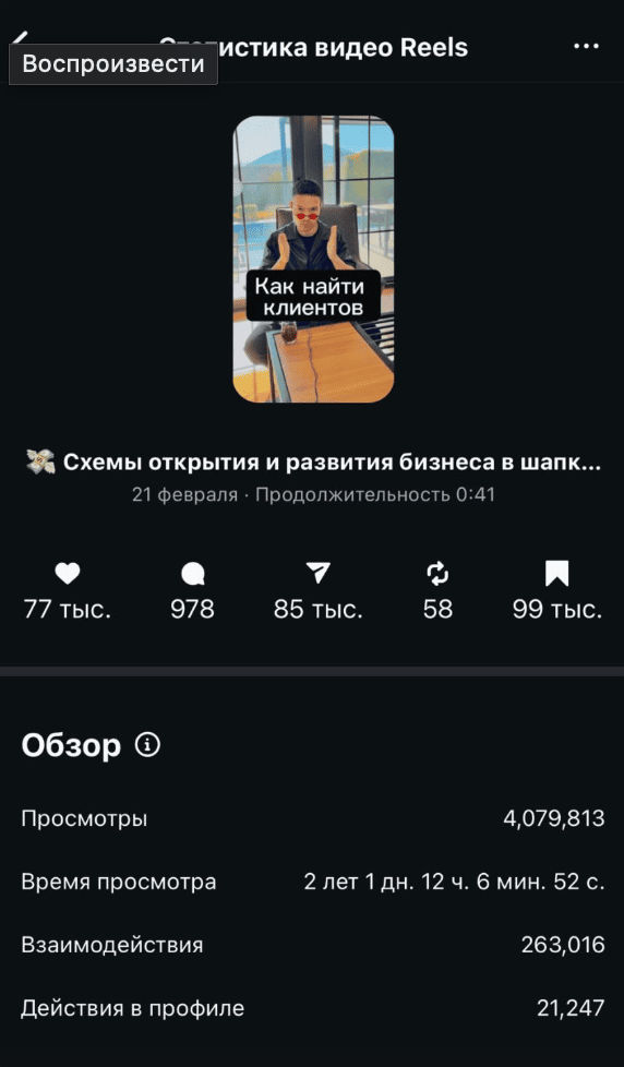 Кейс Reels 13