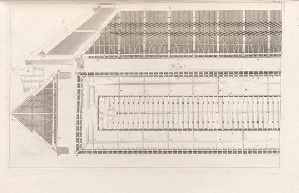 Architektura obeymuiaca wszelki gatunek murowania i budowania Pl097 1812