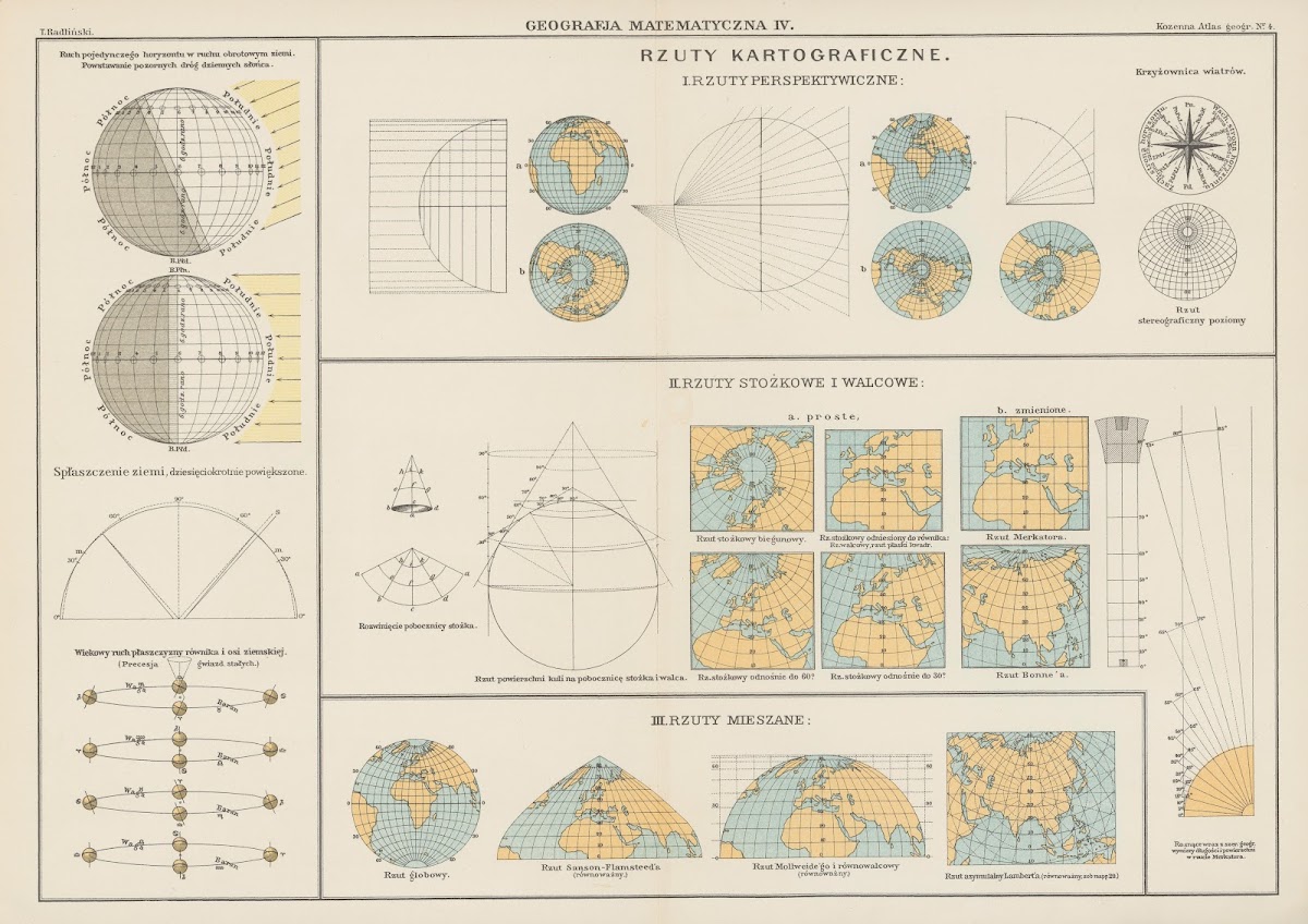 Geografja matematyczna IV 1927