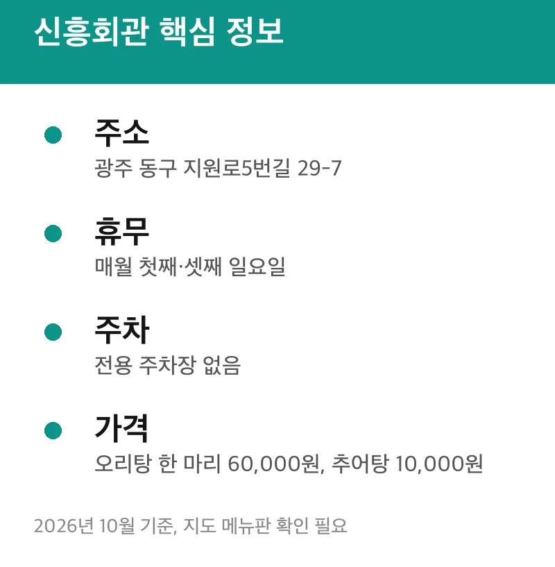 신흥회관 핵심 정보