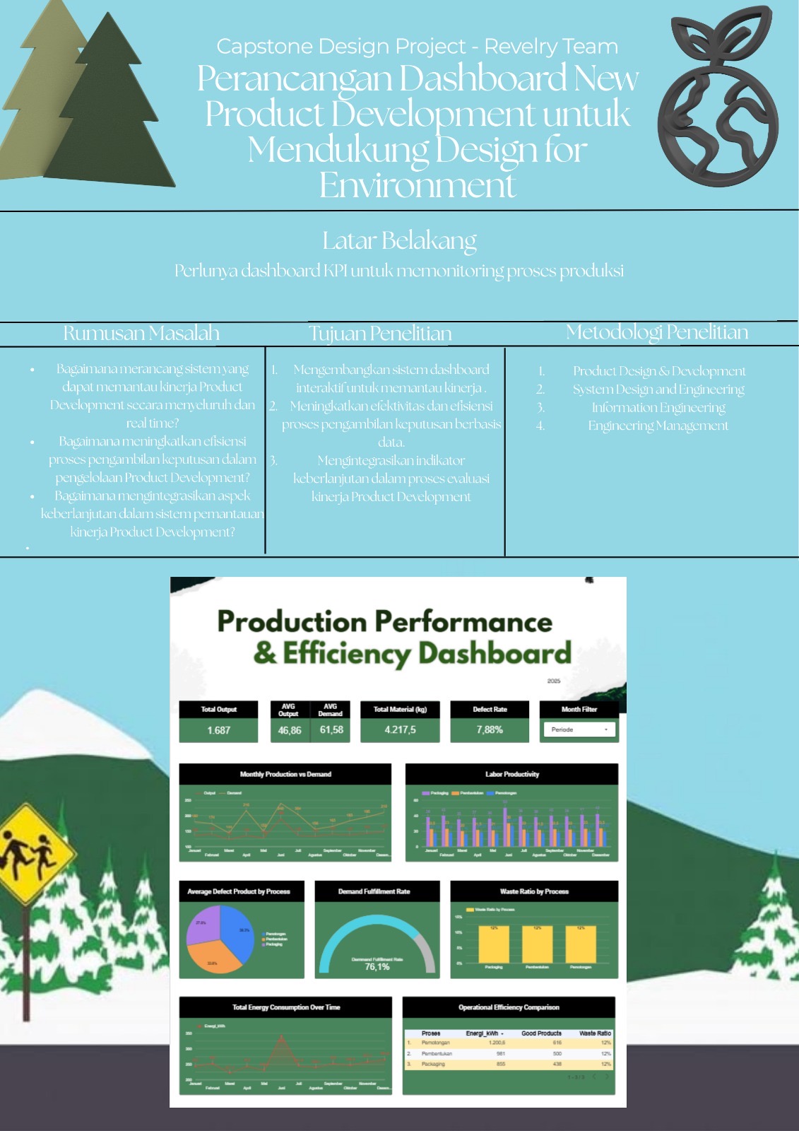 Optimalisasi Manajemen Logidtik Bahan Baku Umkm