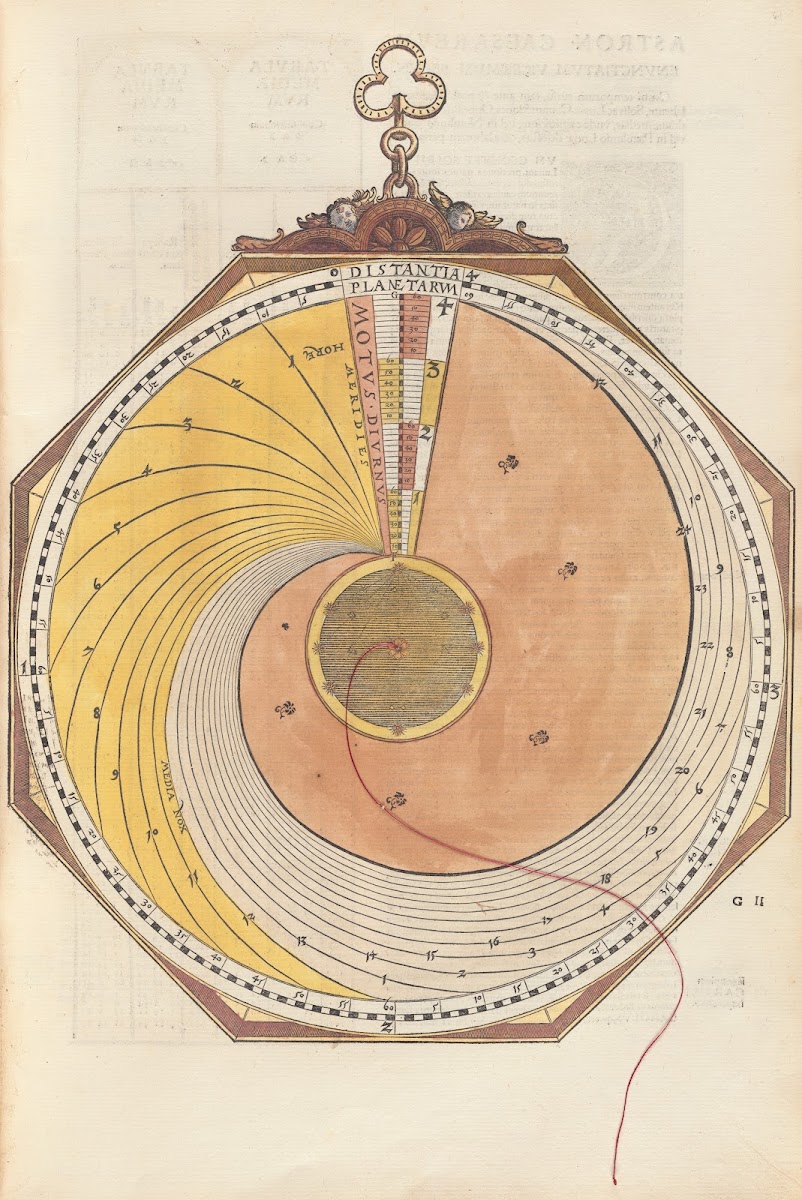 Astronomicum cæsareum pl 019 1540