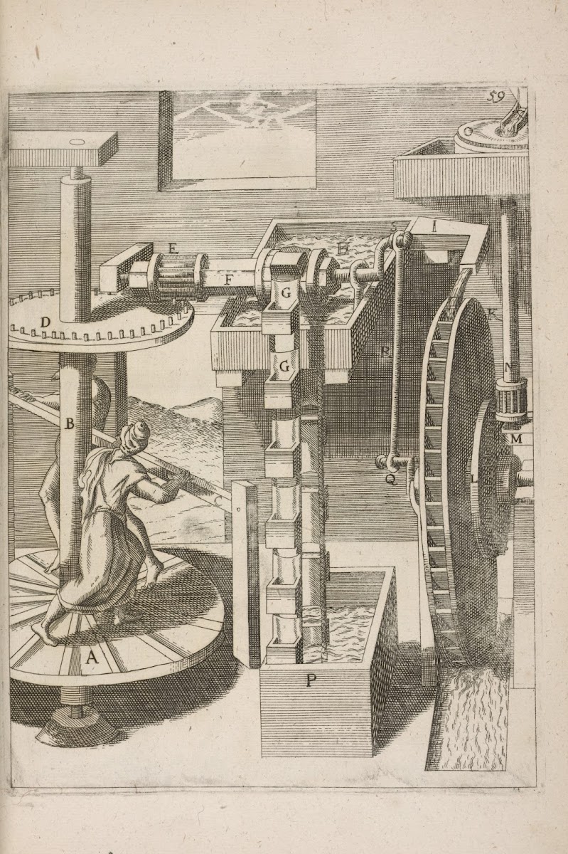 Fig LIX Sitimylos cum haustro 1662
