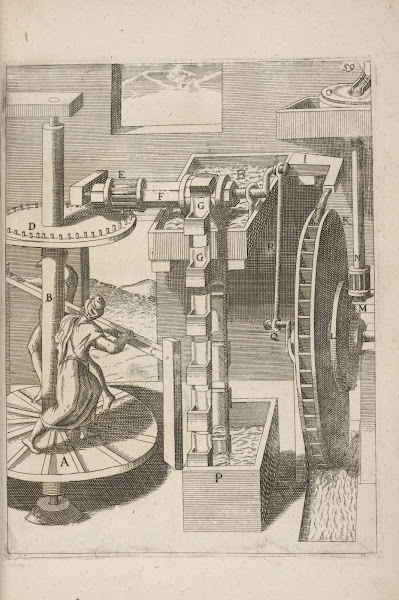 Fig LIX Sitimylos cum haustro 1662