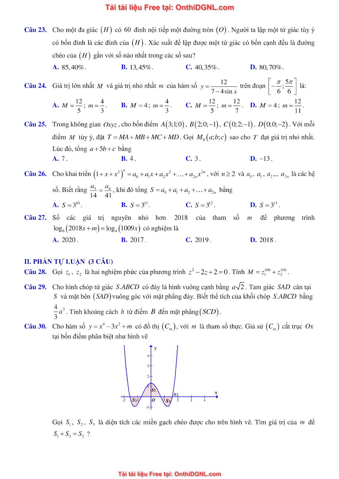16 Đề ôn DGNL Sư Phạm HN môn toán - có đáp án