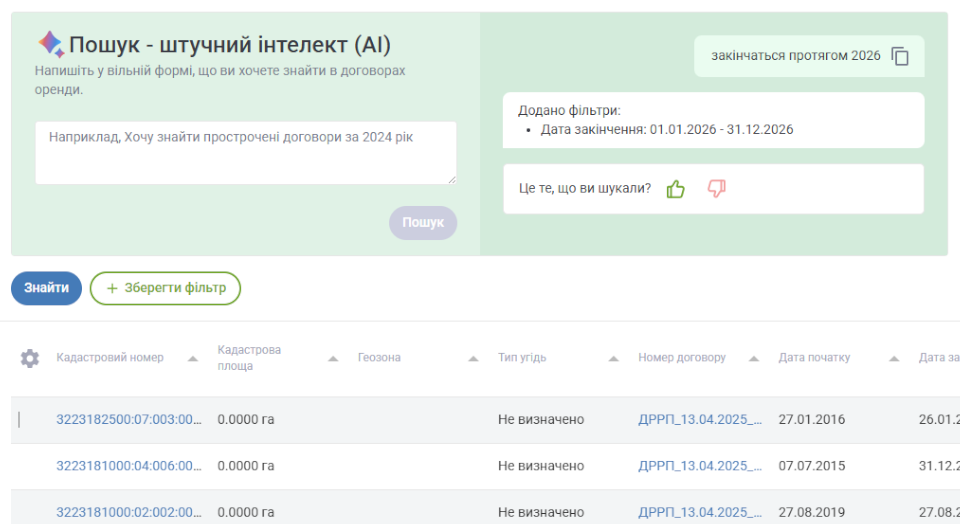 Кадастровый учет: применение искусственного интеллекта (AI) фермерами и агропредприятиями