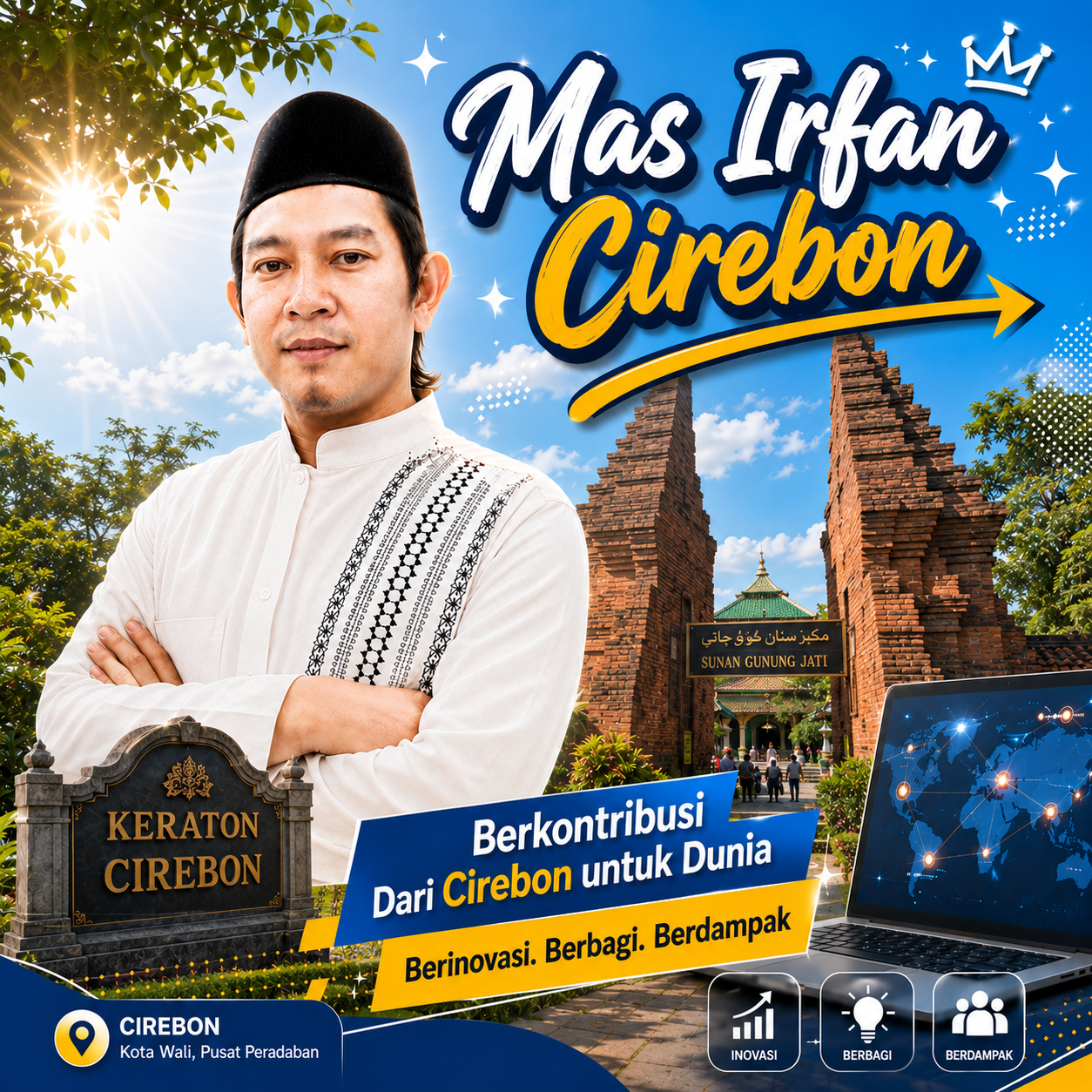 Mas Irfan Cirebon - Inovator