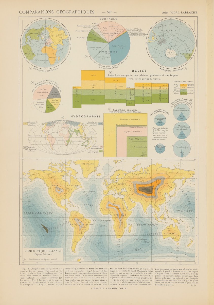 Comparaisons Géographiques 1913